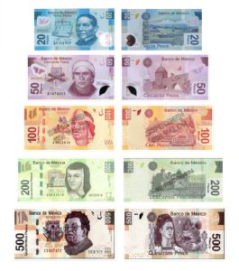 Currency – The Yucatan Experience